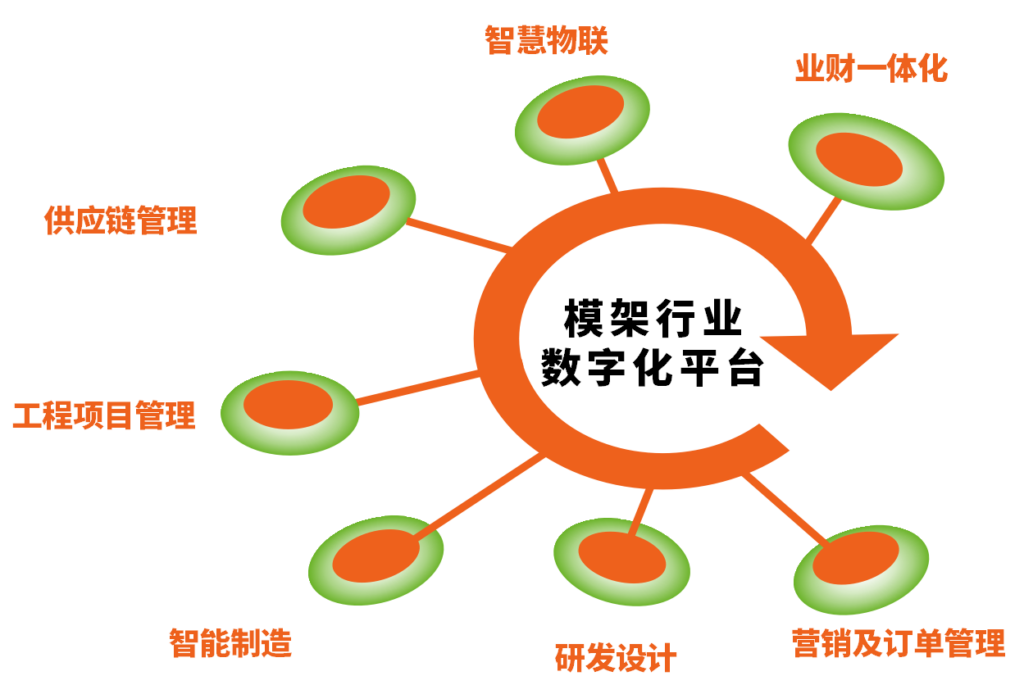 18新利luck·(中国)-官方网站